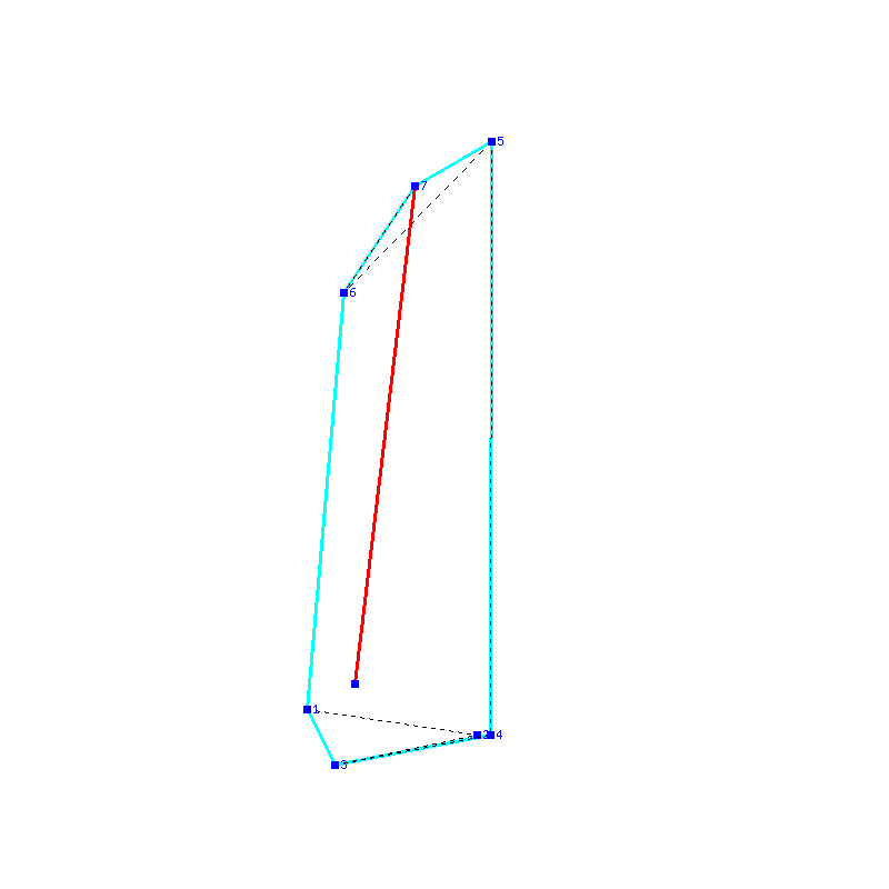 Flugauswertung